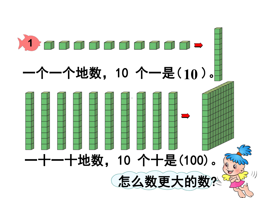 小学数学二年级下册《千以内数的认识》-课件.ppt_第3页