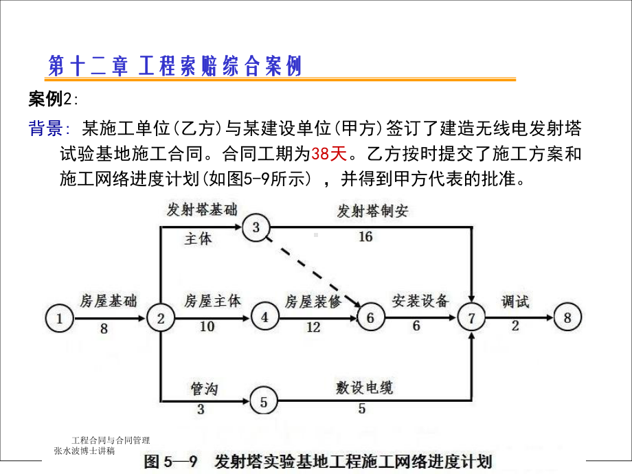 工程索赔综合案例课件.ppt_第1页