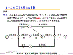 工程索赔综合案例课件.ppt