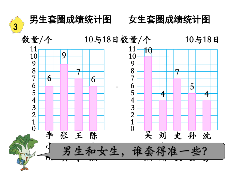 四年级数学上册平均数课件.pptx_第3页