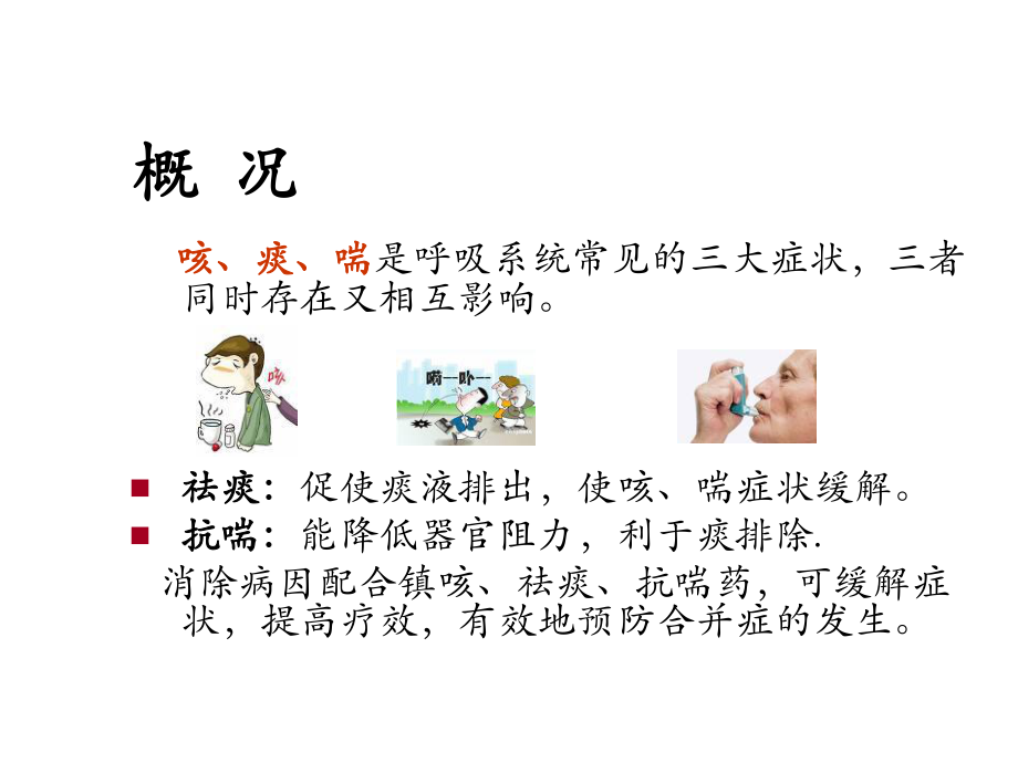 呼吸系统药物课件.ppt_第3页