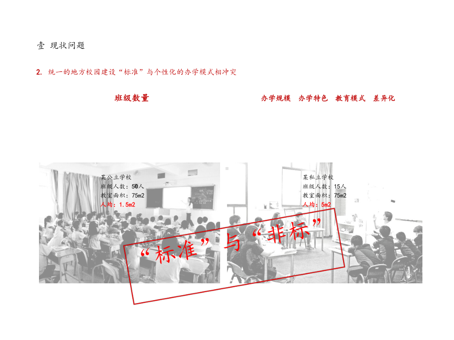 教育理念变革下的中小学建筑设计策略研究课件.ppt_第3页