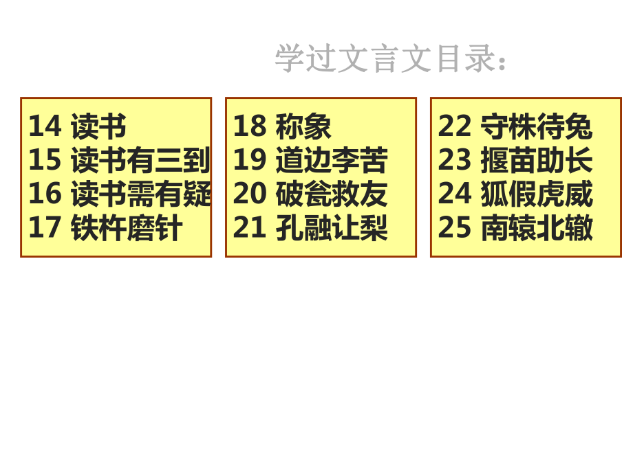 小古文100篇阅读训练专题7-神话传说(有答案)课件.pptx_第3页