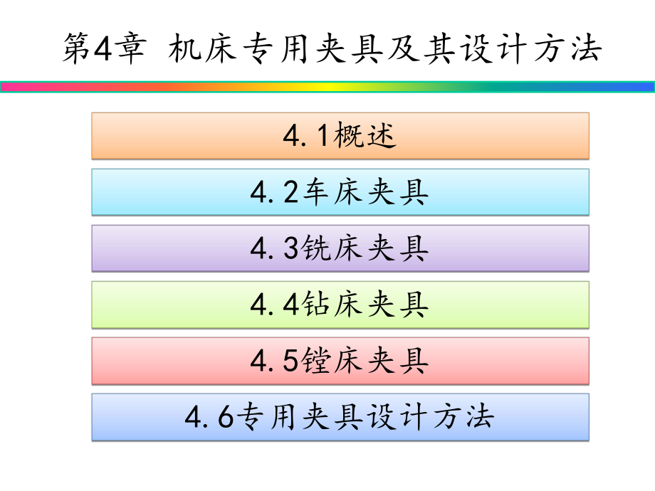 机械制造工艺与机床夹具课件第4章.ppt_第1页