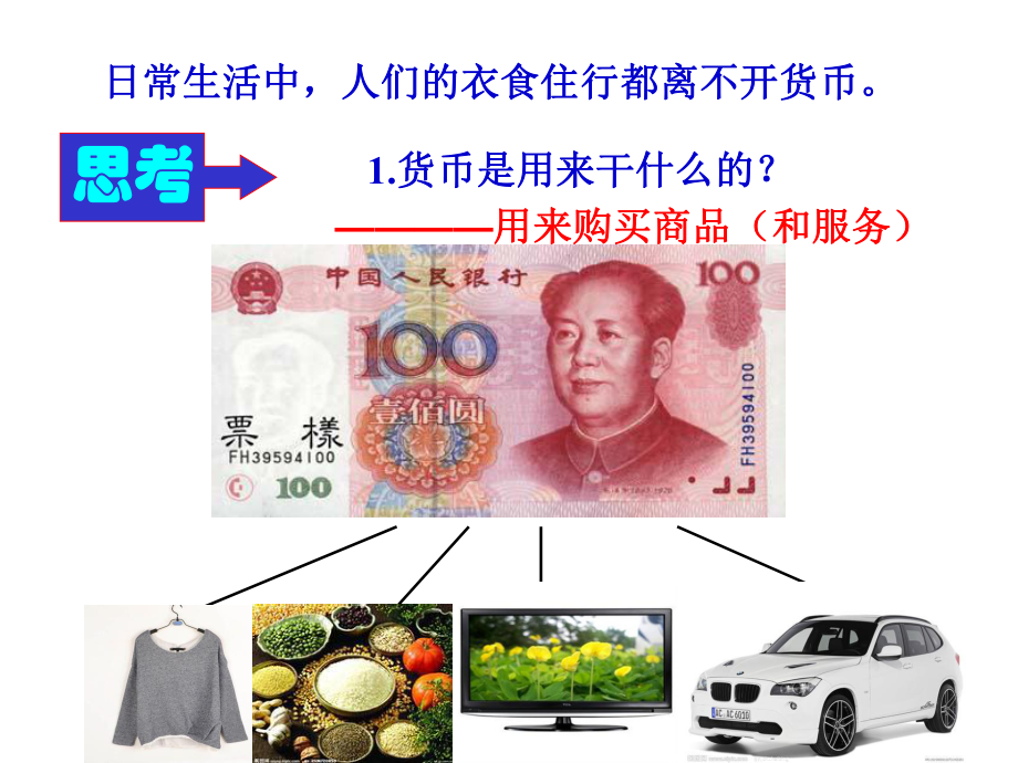 揭开货币的神秘面纱课件.ppt_第2页