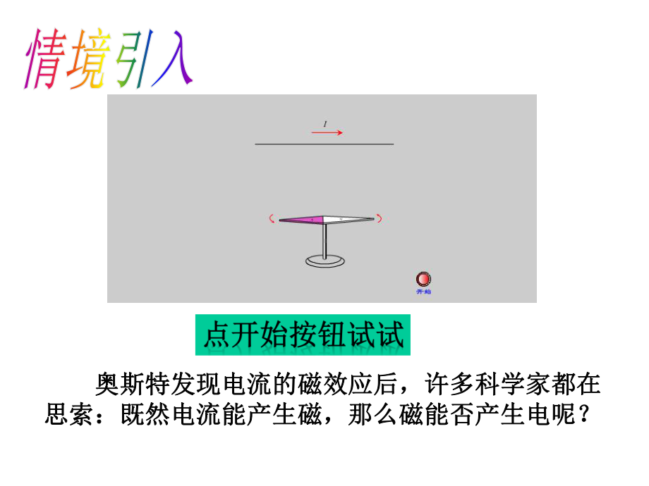 怎样产生感应电流课件.ppt_第2页