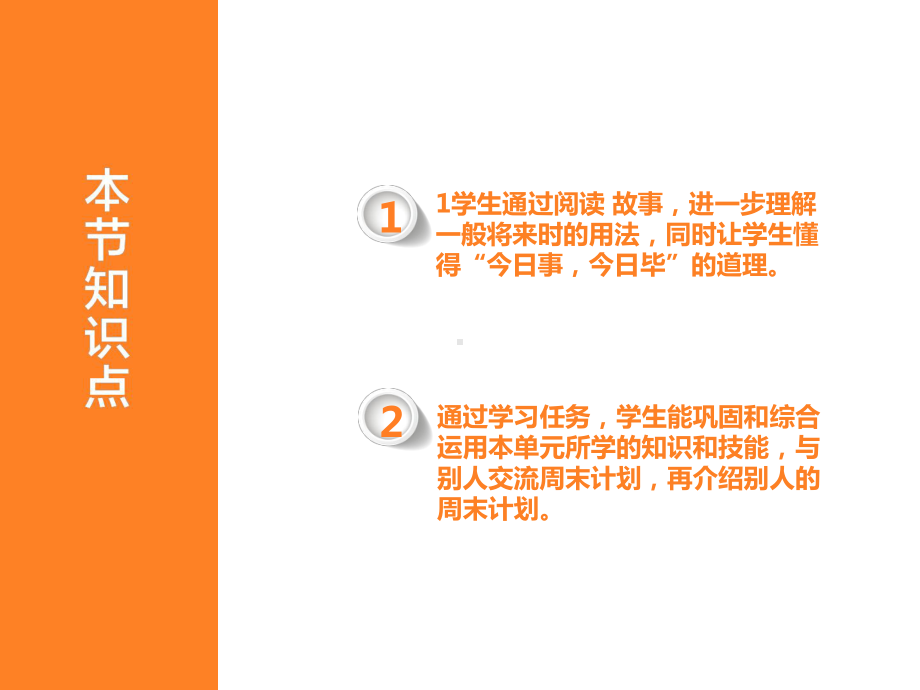 沪教版五年级下学期英语Unit-5-At-the-weekend-第二课时课件.pptx--（课件中不含音视频）_第2页