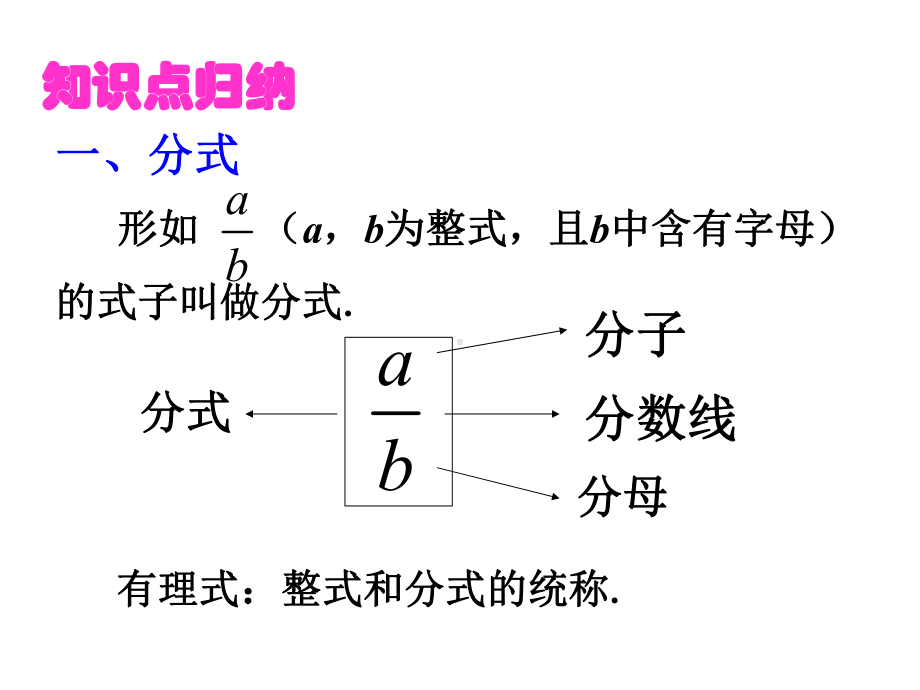 沪科版七年级数学下册第9章分式-单元复习课件.pptx_第3页