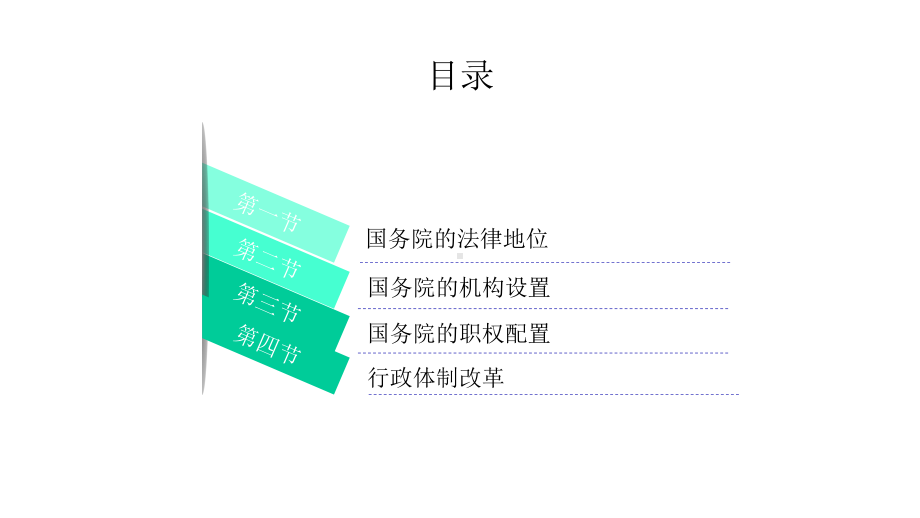 当代中国政府与政治课件第五章中央政府.pptx_第2页