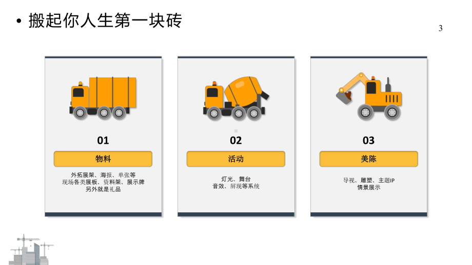 广告常用材质工艺课件.pptx_第3页