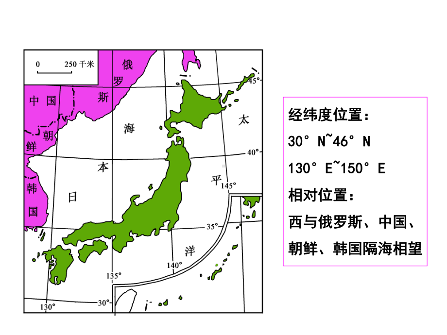 日本-人文地理部分课件.ppt_第3页