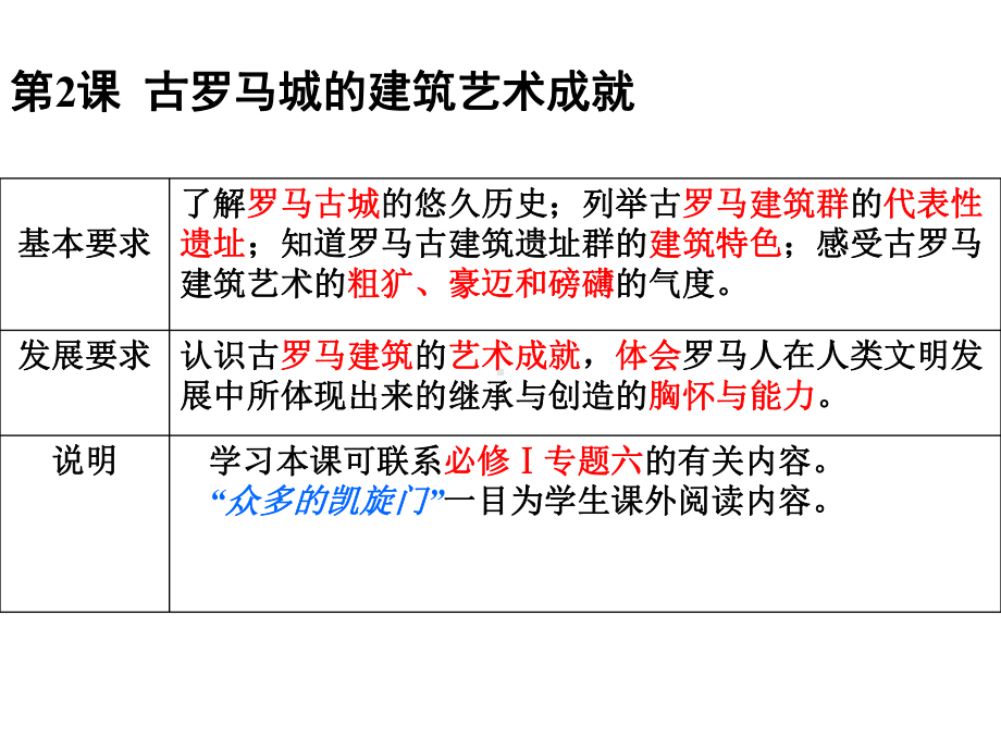 古罗马城的建筑艺术成就课件.ppt_第2页