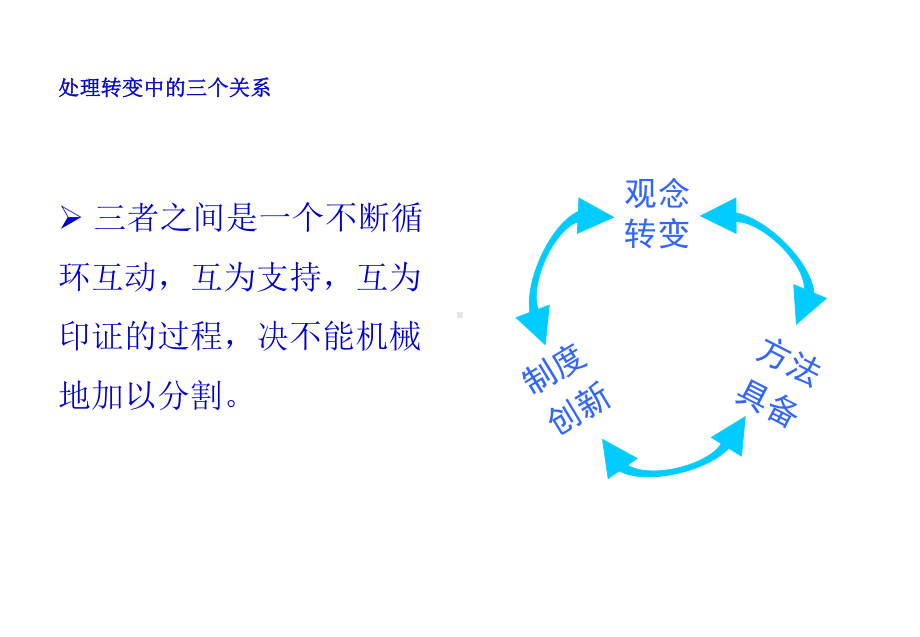 培训现代企业人力资源体系介绍与绩效评价体系课件.pptx_第3页