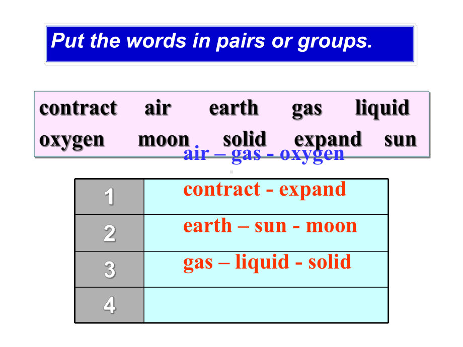 外研必修1-A-lesson-in-a-lab-课件.ppt--（课件中不含音视频）_第1页