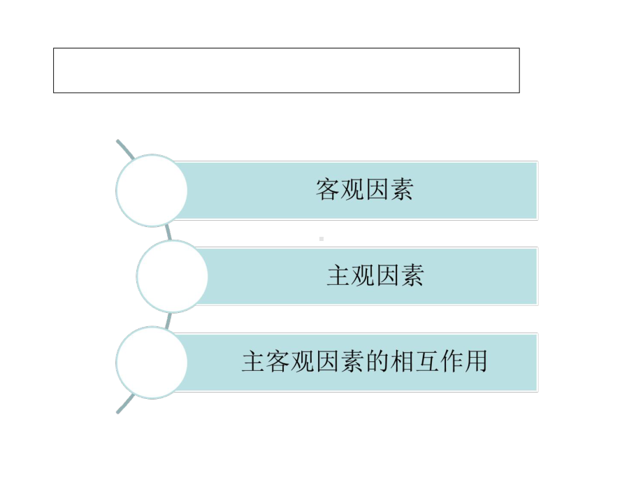 影响学前儿童心理发展的因素遗传因素课件.ppt_第2页