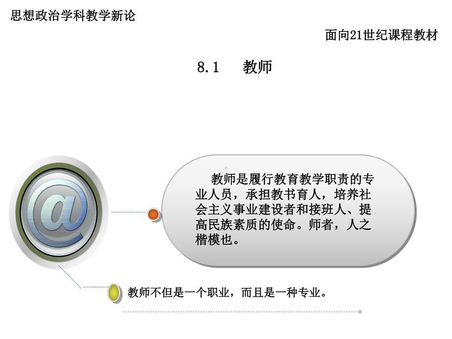 思想政治学科教学新论(第二版)课件第八章-思想政治学科教师论.ppt_第3页