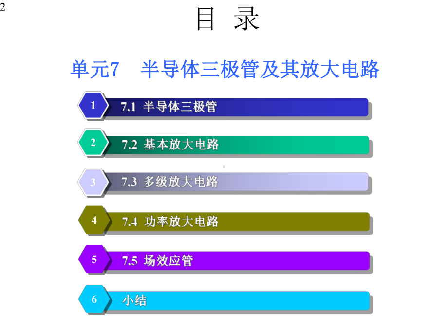 半导体三极管及其放大电路课件.pptx_第2页