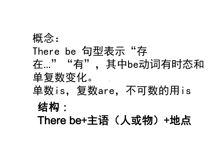 沪教版小学英语六年级下册Unit1课件.ppt--（课件中不含音视频）_第3页