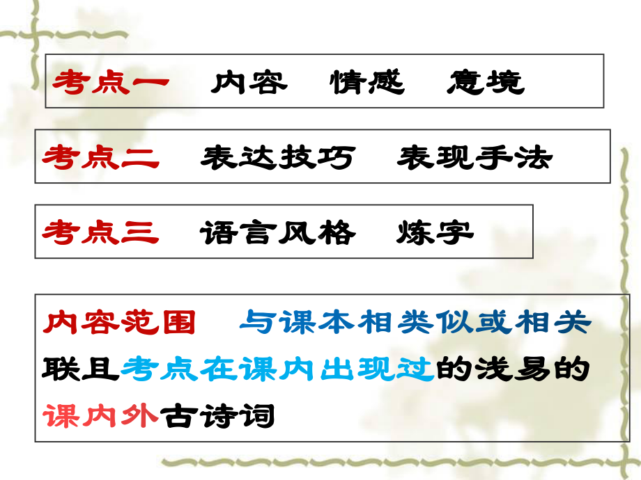 古诗词赏析指导课件.ppt_第3页