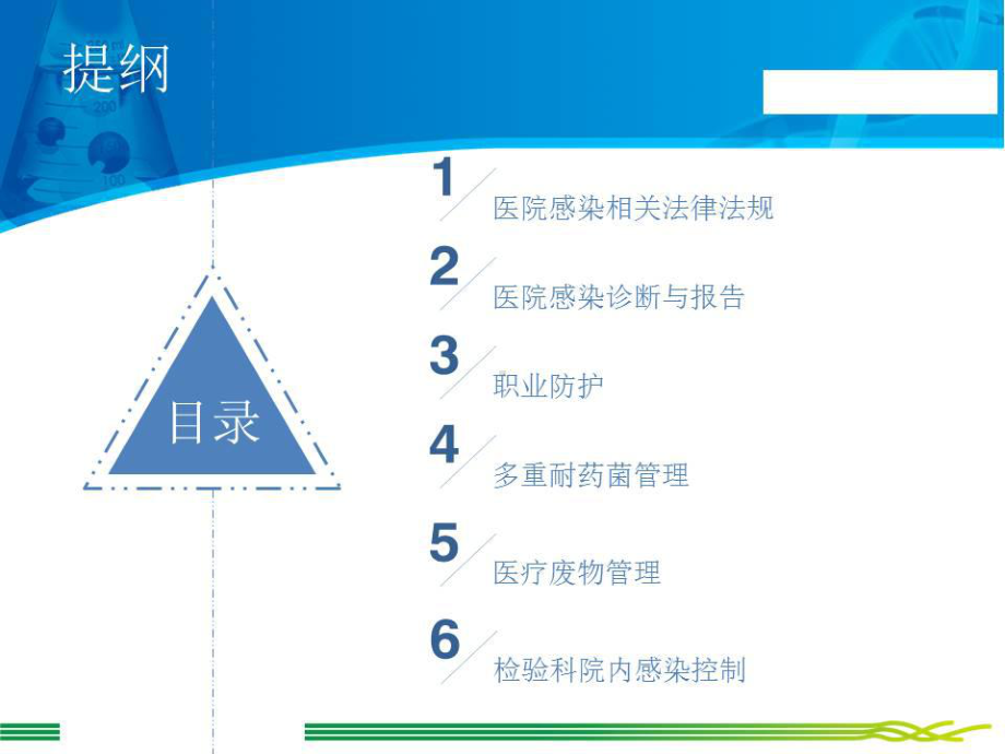 检验科院感培训课件.ppt_第2页