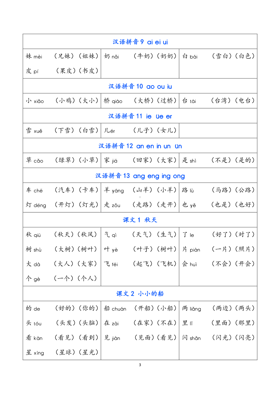 01 一年级上册 识字表组词.pdf-统编版小学语文_第3页