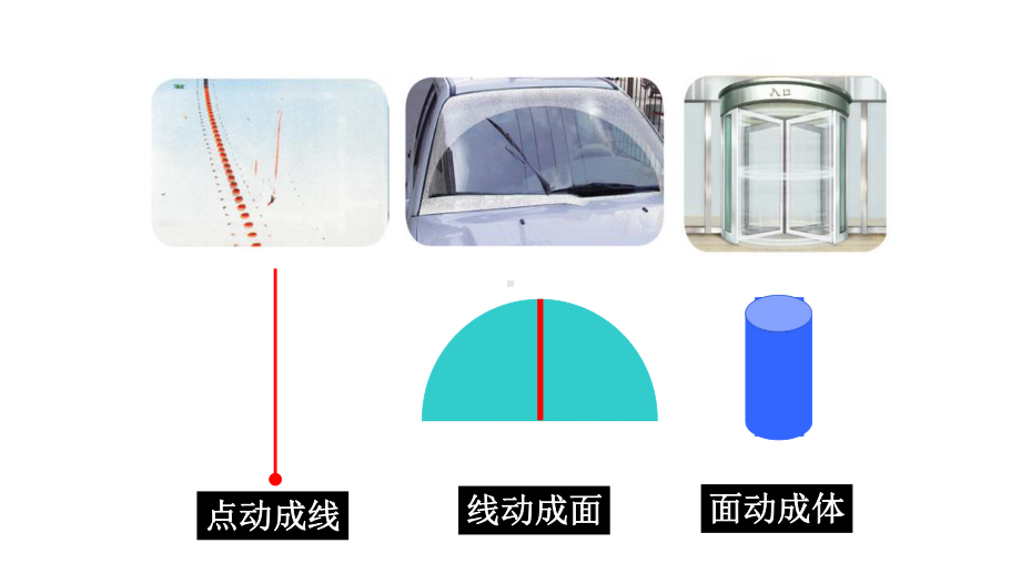 北师大版六年级数学下册11《面的旋转》课件.pptx_第3页