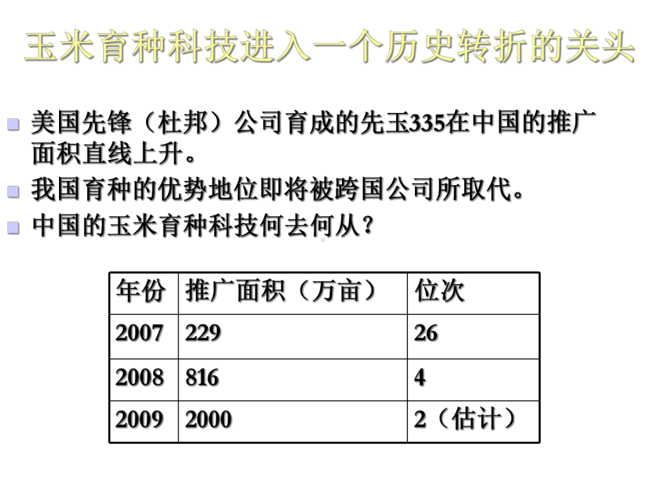 我国玉米育种科技创新问题的几点思考课件.ppt_第3页