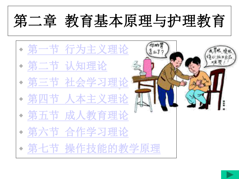 护理教育导论第二章新-课件.ppt_第2页