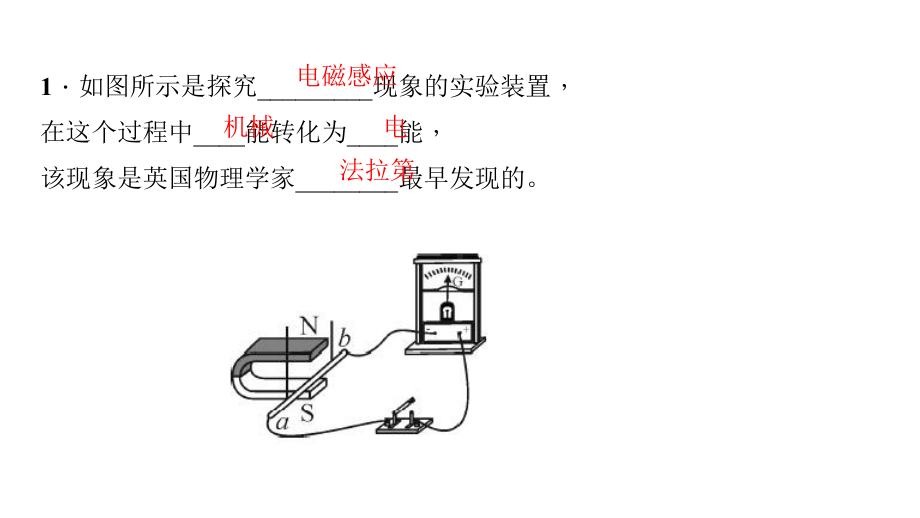 教科版九年级物理习题课件第八章电磁相互作用及应用.ppt_第3页