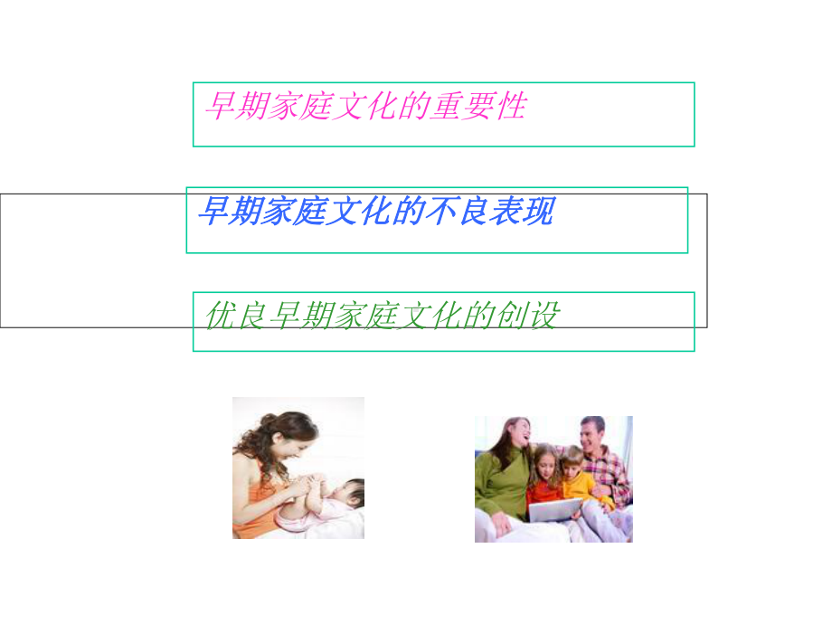 幼儿家庭教育(幼儿园课件).ppt_第2页