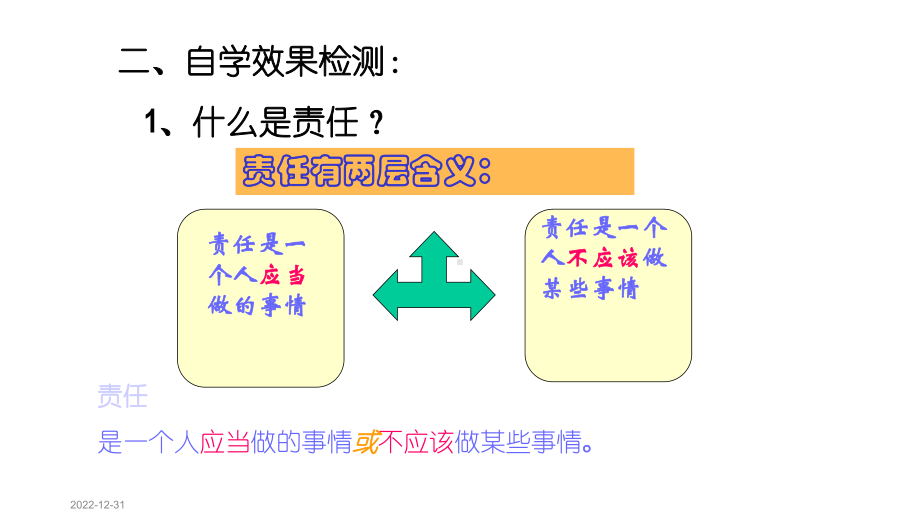 推荐我对谁负责谁对我负责课件.ppt_第3页