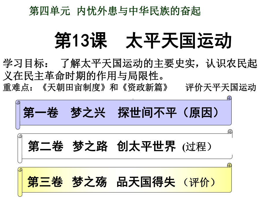 太平天国运动课件-岳麓版.ppt_第1页