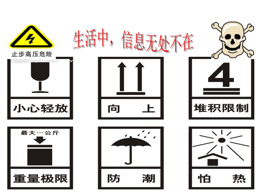 宁夏版信息技术七年级上册信息及其特征课件.ppt_第3页