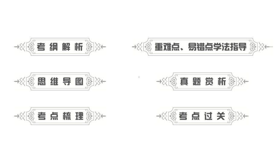 深圳中考地理复习宝典课件-第7章-了解地区(共170张).ppt_第2页