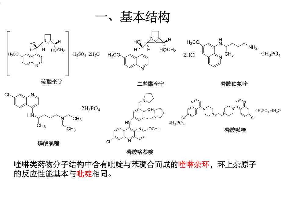 喹啉与青蒿素类抗疟疾药物的分析课件.ppt_第3页