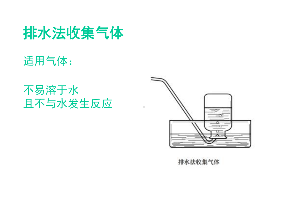 微课课件实验室收集气体.pptx_第3页