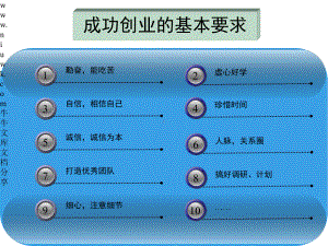 成功创业的基本要求课件.pptx