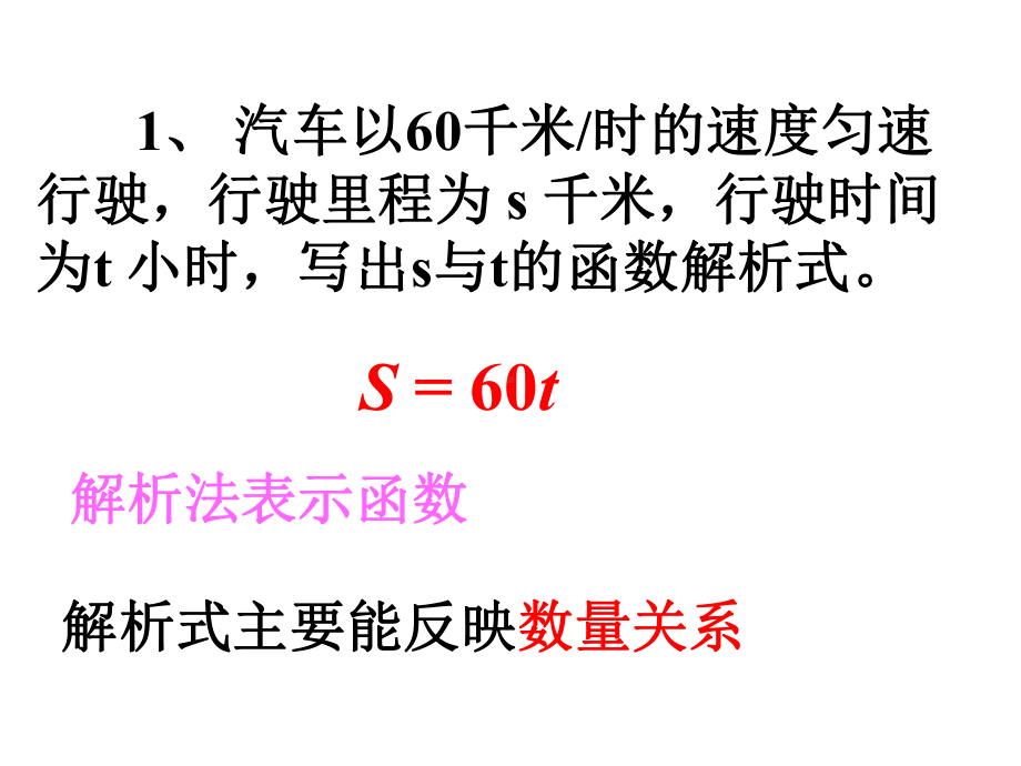 新人教版八年级数学下册第19章1912函数的图像(第3课时)-课件1.ppt_第2页