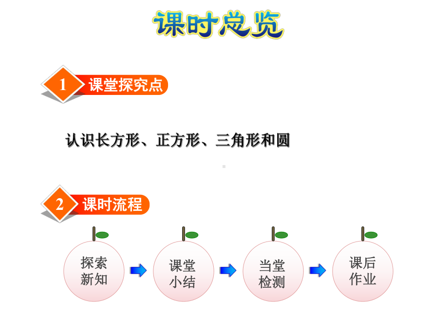 北师大版小学一年级数学下册《认识图形》优秀课件.ppt_第2页