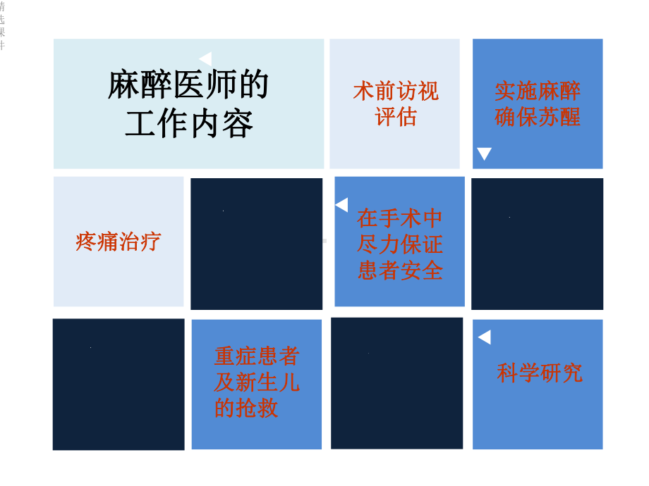 围术期镇痛新进展课件.ppt_第2页