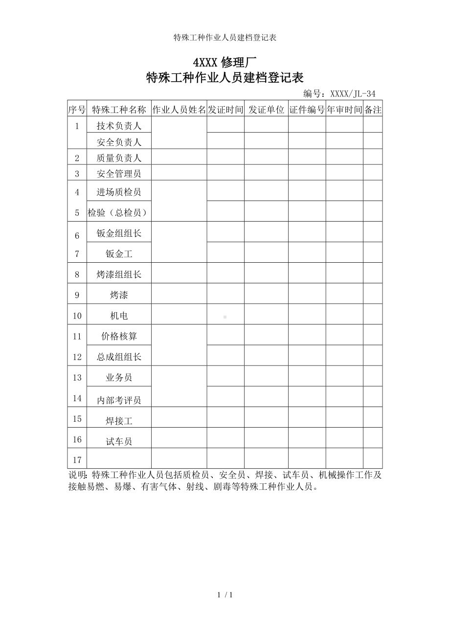 特殊工种作业人员建档登记表参考模板范本.doc_第1页