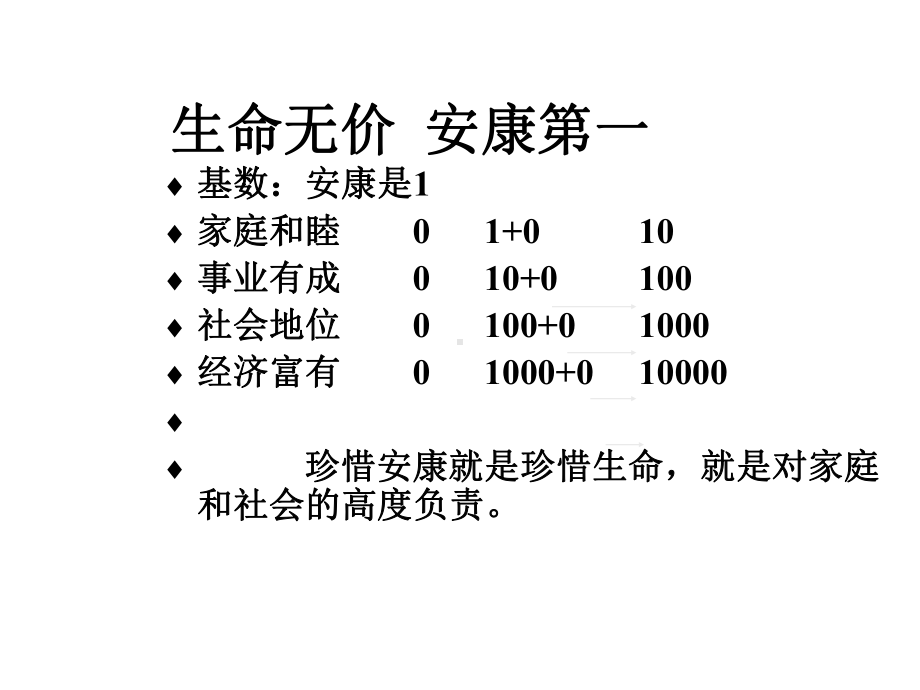 慢病健康管理课件.ppt_第2页