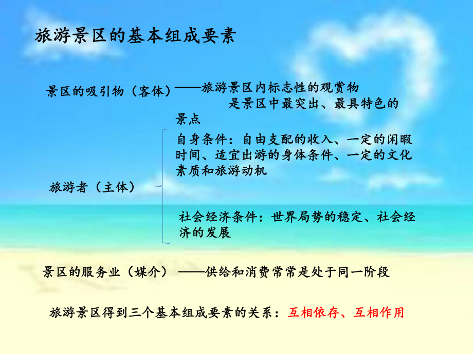 旅游景区的规划设计课件.ppt_第3页