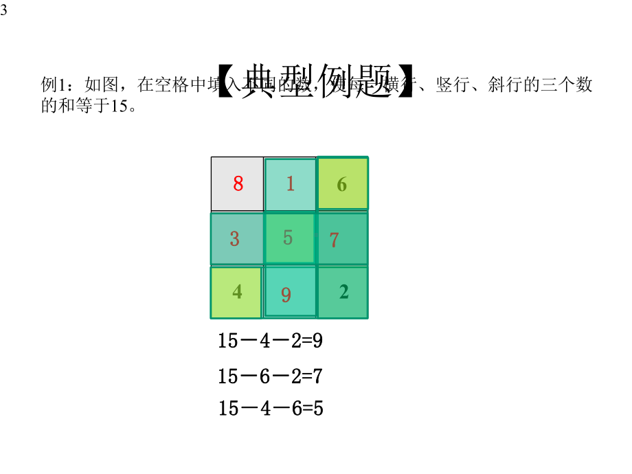 奥数班二年级-第6讲-巧填数课件.pptx_第3页