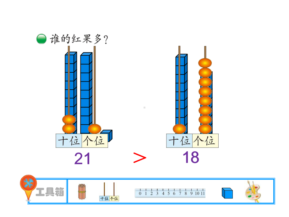 新北师大版一年级数学下册《谁的红果多》教学课件.ppt_第3页