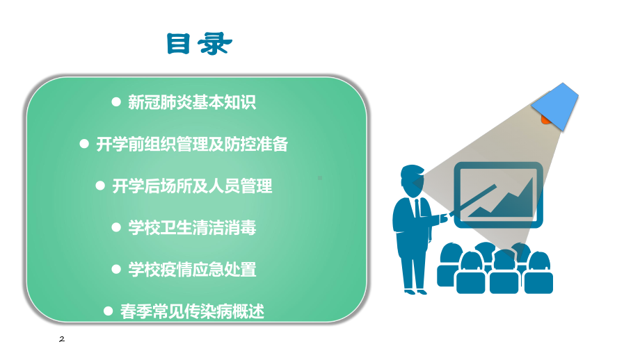 学校新冠肺炎防控技术培训课件.ppt_第2页