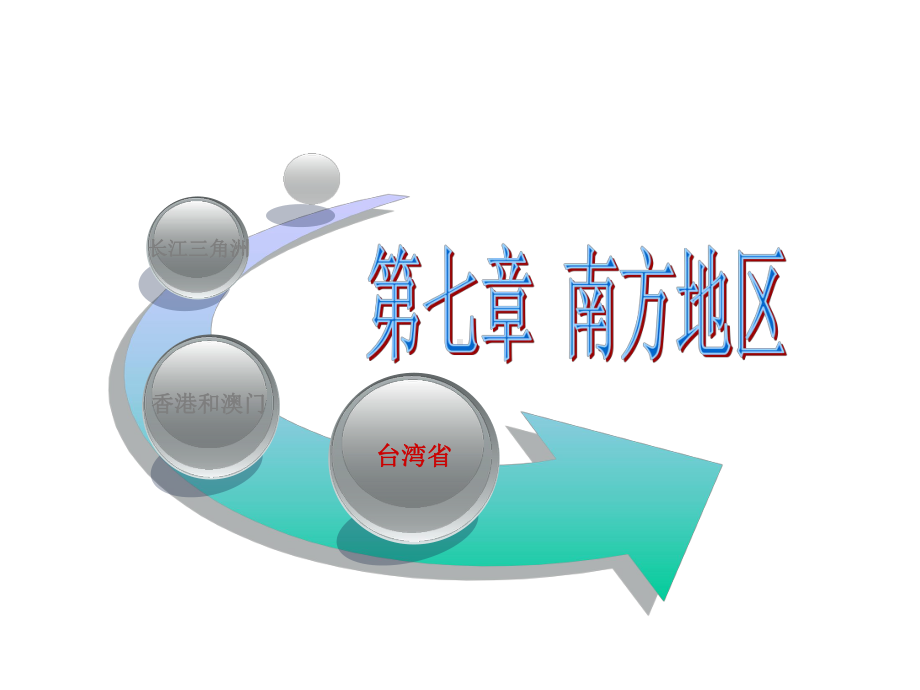 新人教版八年级地理下册《祖国的神圣领土—台湾省》课件.ppt_第1页