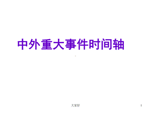 历史通史时间轴课件.ppt