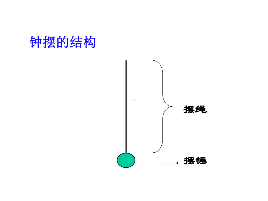 教科版小学科学五年级下册科学《35机械摆钟》课件.ppt_第3页