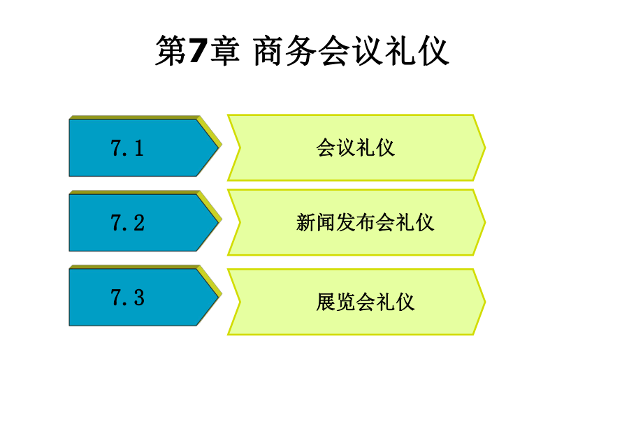 商务礼仪-理论、实务、案例、实训(第三版)课件第7章.ppt_第2页